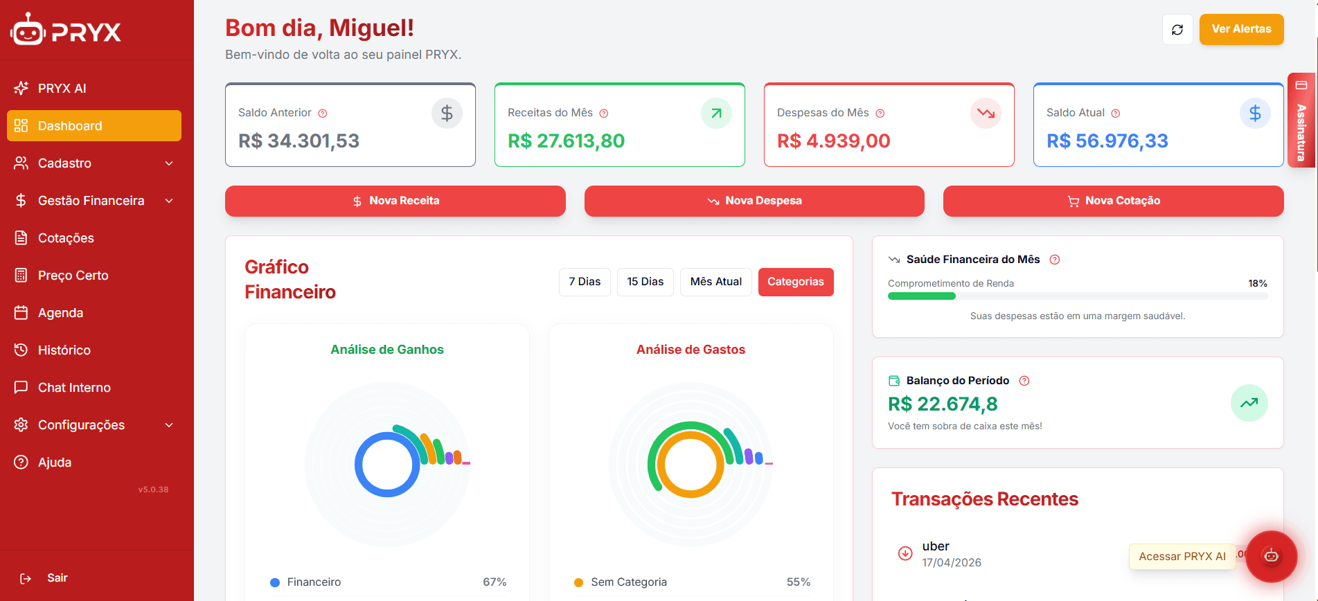 Dashboard Interativa 